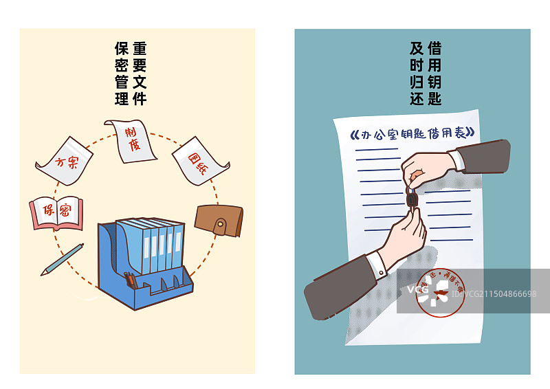 公司考勤制度之重要物品保管租借规范图片素材