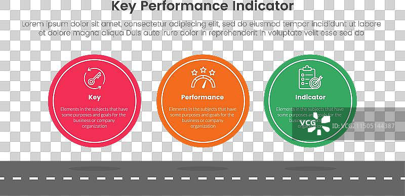 KPI关键绩效指标信息图三要点图片素材