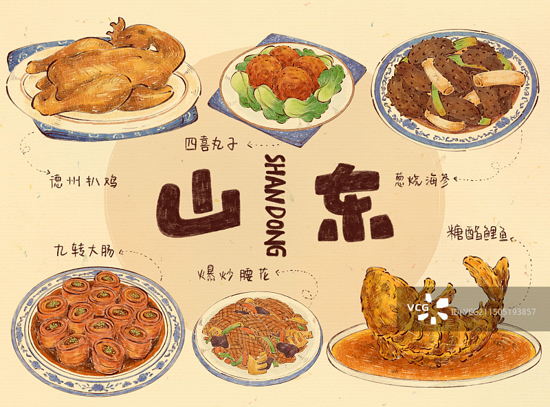 手绘山东特色美食鲁菜四喜丸子九转大肠等插画图片素材