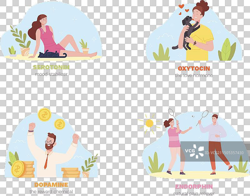 快乐情绪荷尔蒙图片素材