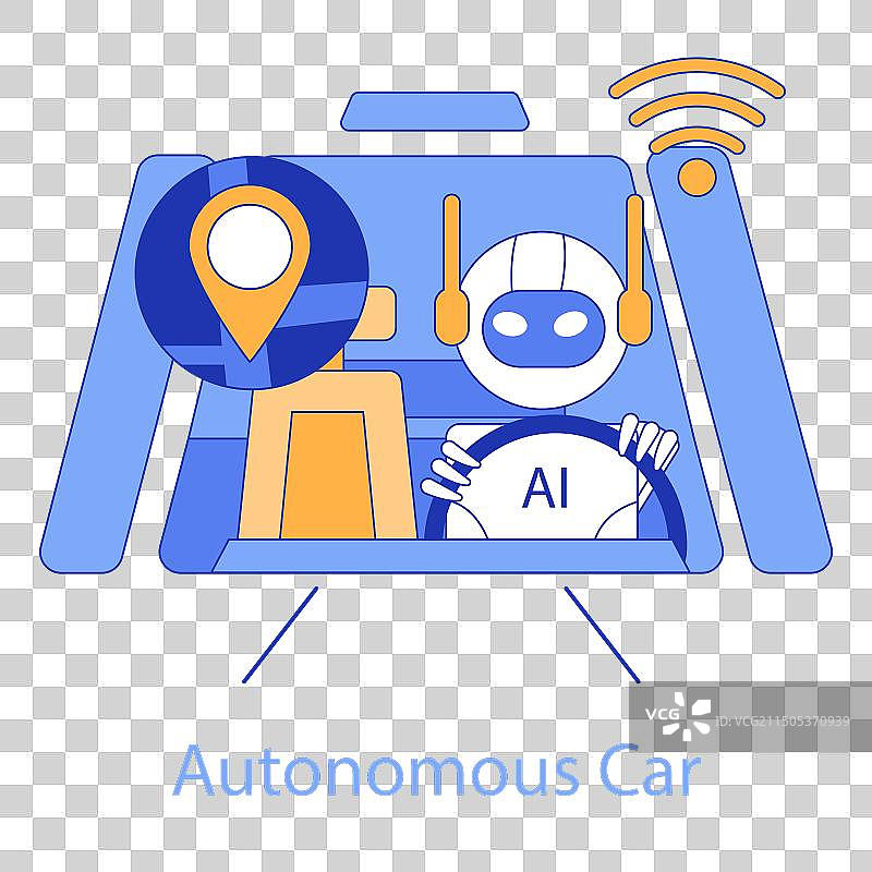 自动驾驶汽车概念图片素材