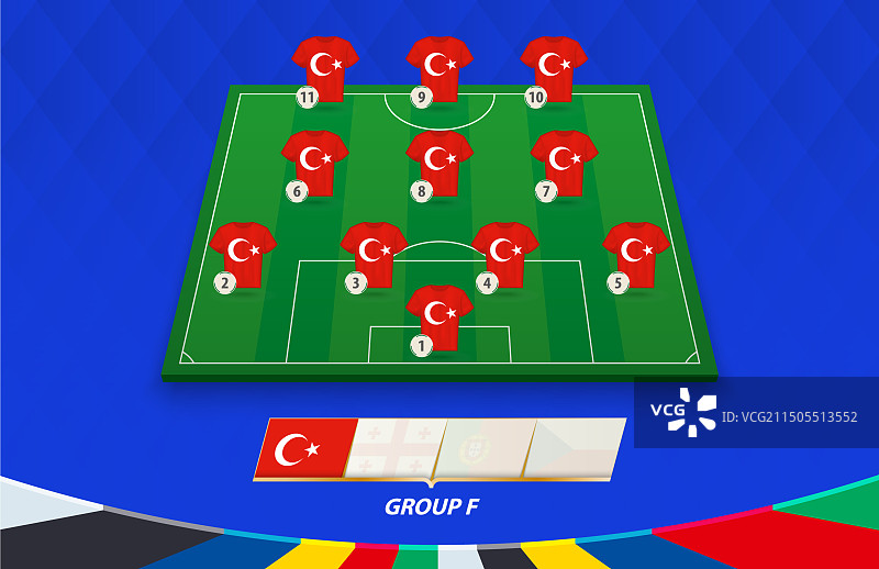 带有火鸡队阵容的橄榄球场图片素材