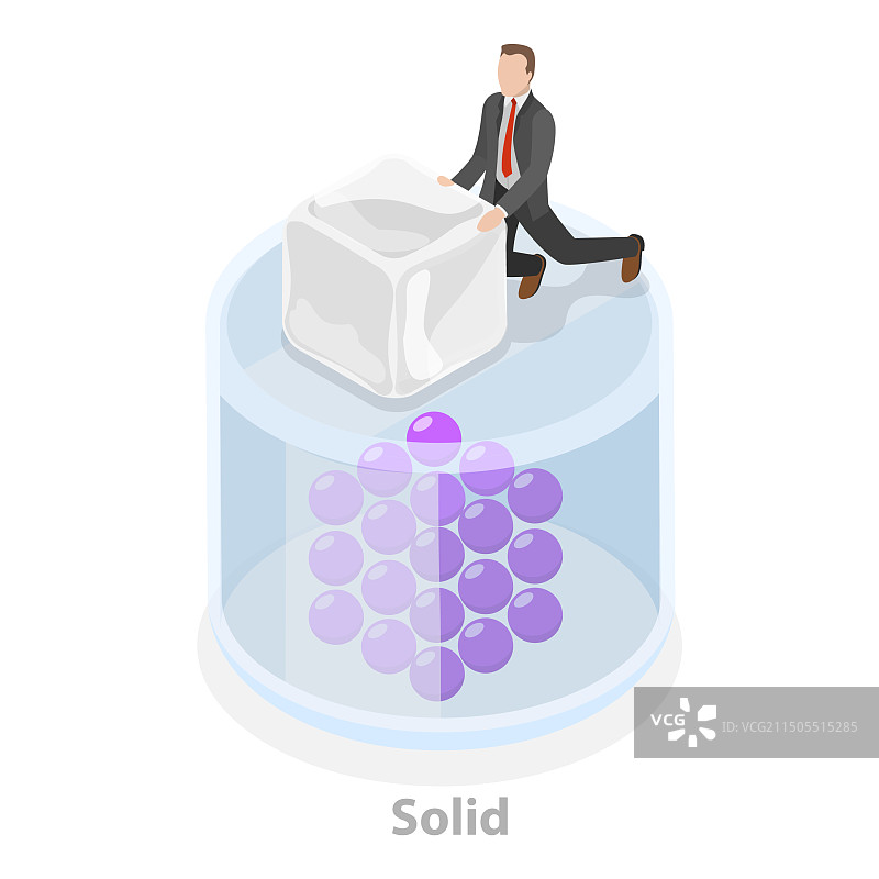 2.5D扁平风格物质状态图片素材