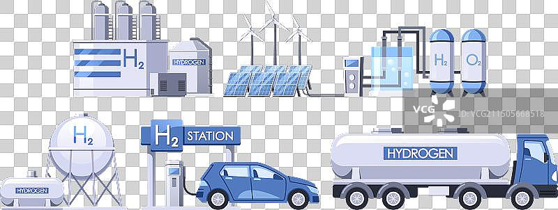 制氢涉及提取氢气图片素材