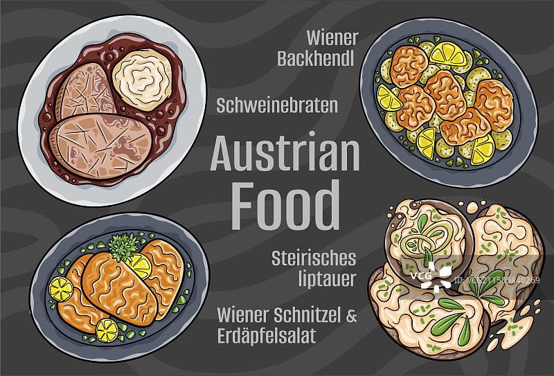 手绘奥地利特色美食图片素材