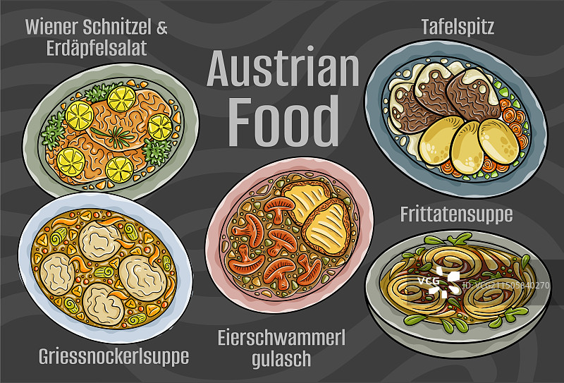手绘奥地利特色美食图片素材