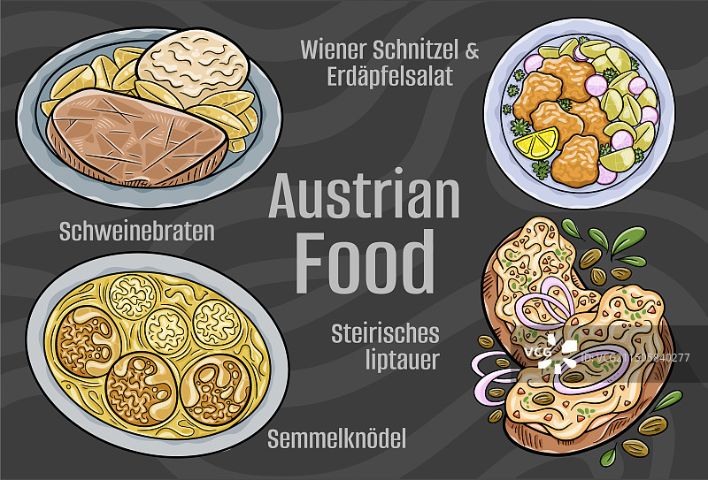 手绘奥地利特色美食图片素材