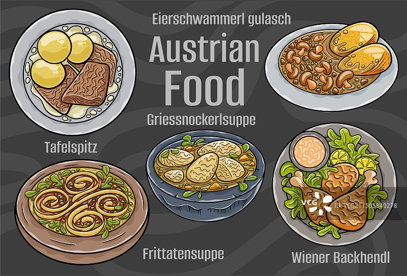 手绘奥地利特色美食图片素材