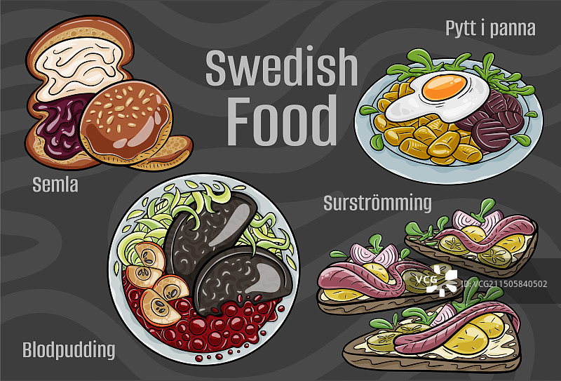 流行的瑞典民族美食手绘套装图片素材