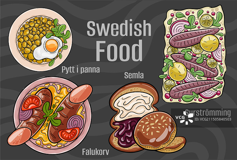 流行的瑞典民族美食手绘套装图片素材