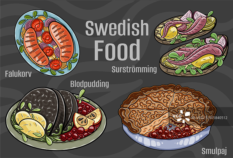 流行的瑞典民族美食手绘套装图片素材