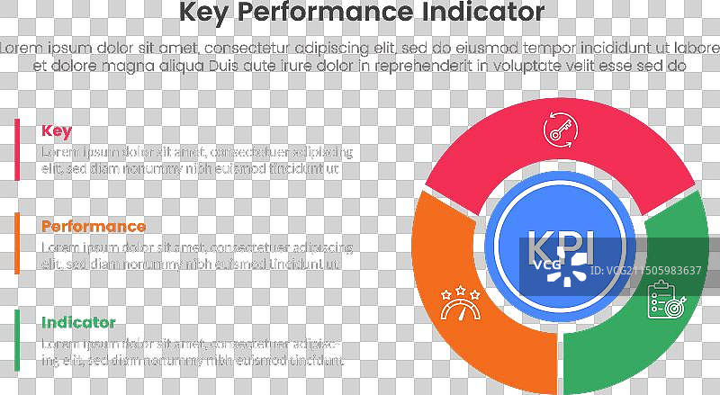 KPI关键绩效指标信息图三要点图片素材