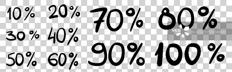 粗体黑色字体的百分比折扣标签图片素材