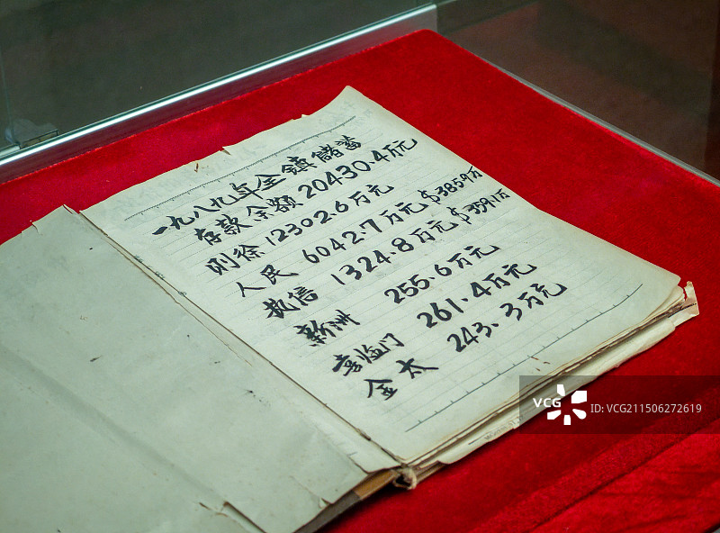 展示柜里展示的八十年代银行账本图片素材
