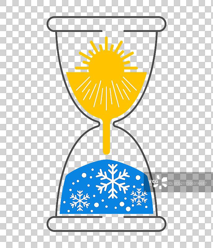 气候变化——沙漏、太阳和雪花图片素材