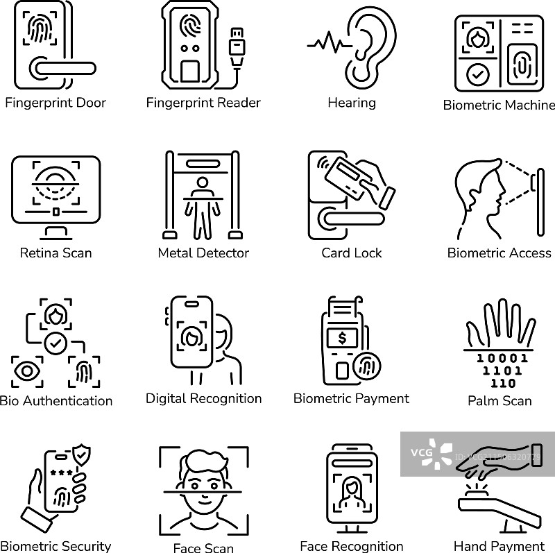生物识别安全线性图标合集图片素材