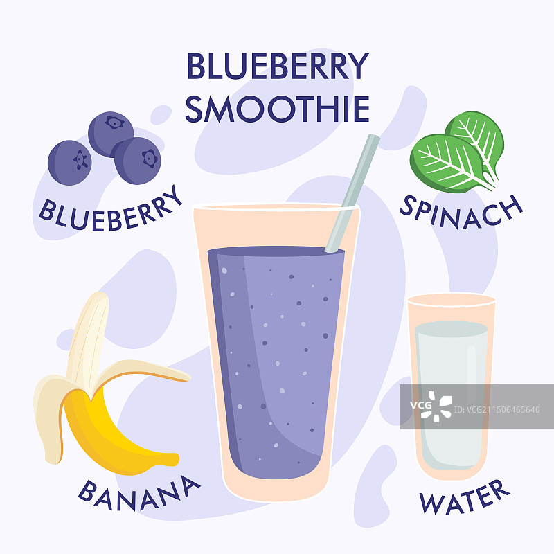 健康蓝莓冰沙食谱图片素材