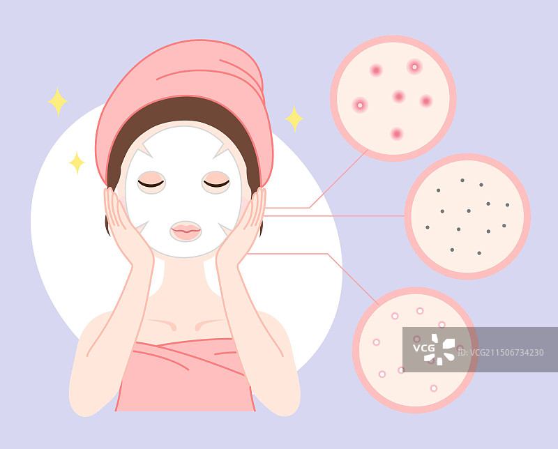 敷面膜美容护肤祛痘卡爱女孩矢量插画图片素材
