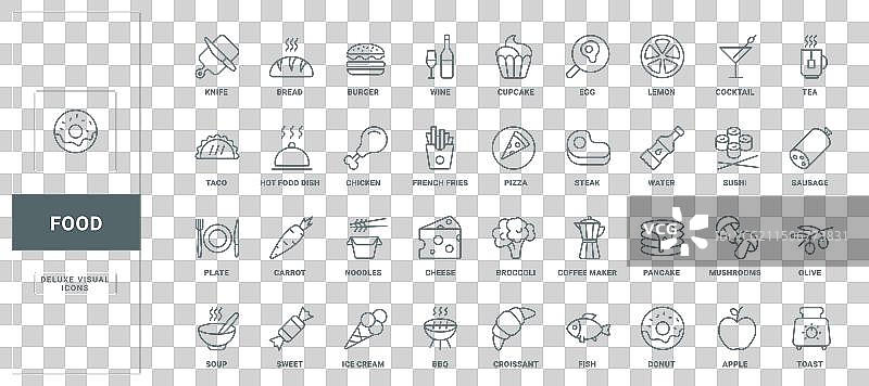 美食饮品黑红细线图标合集图片素材