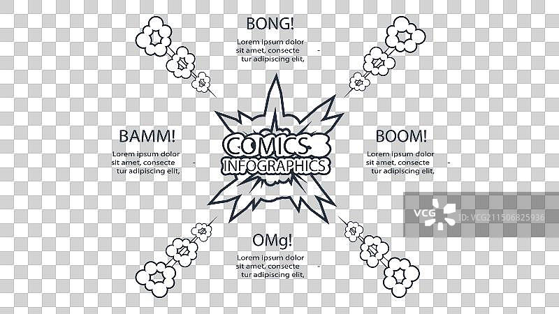 漫画风格四步信息图图片素材