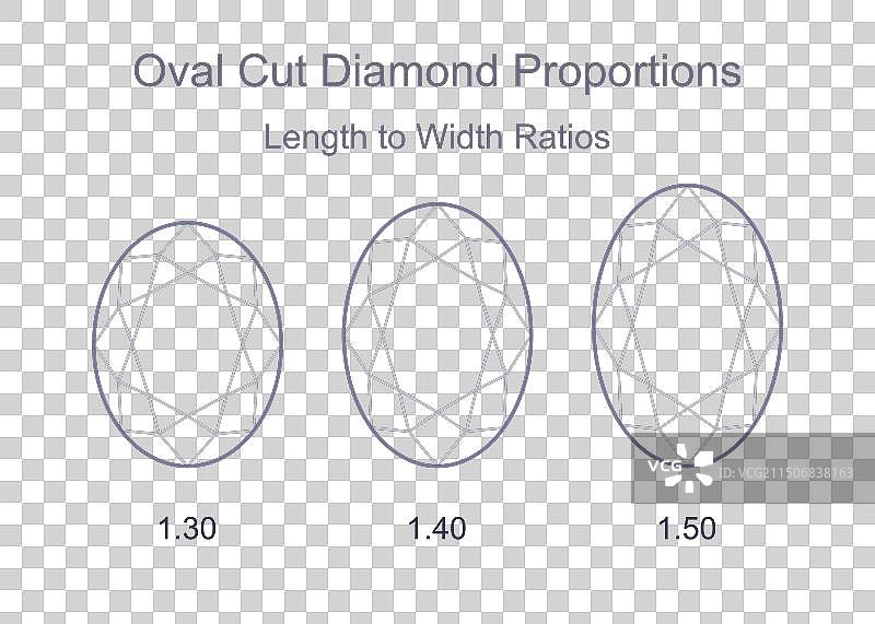 椭圆形切割宝石长宽比图片素材