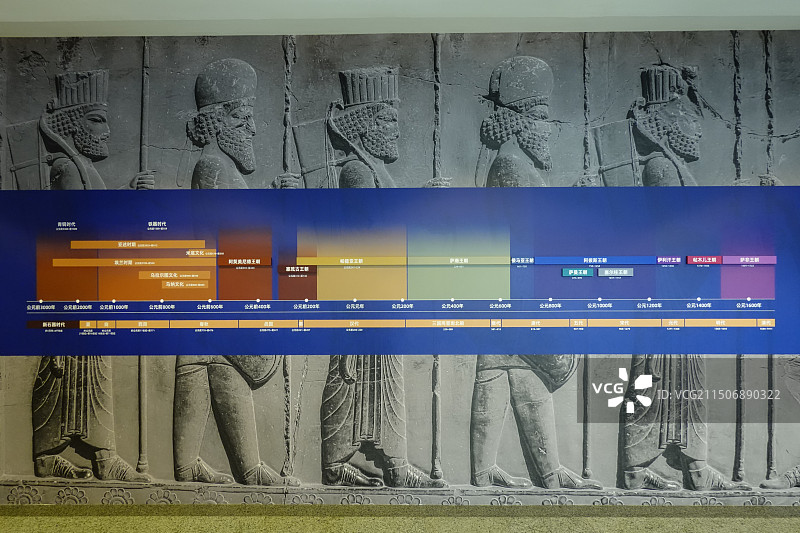 上海博物馆古波斯的荣耀展览历史时间轴图片素材