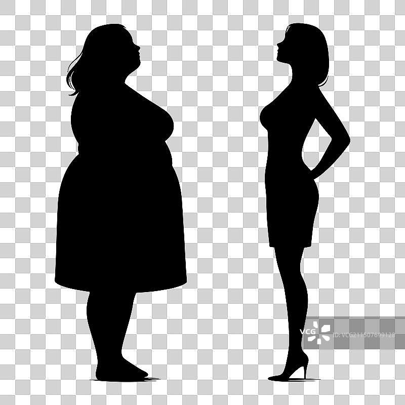 肥胖女人和苗条女人的剪影图片素材