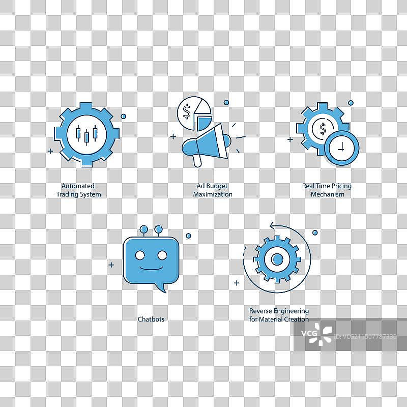 生成式AI应用，AI驱动的生成图片素材