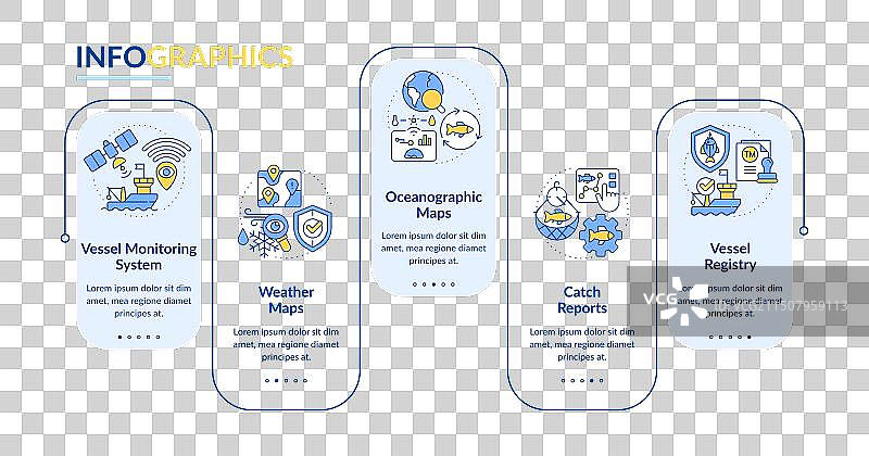 渔业监测组件矩形图片素材