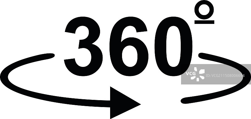 360度视角图标图片素材