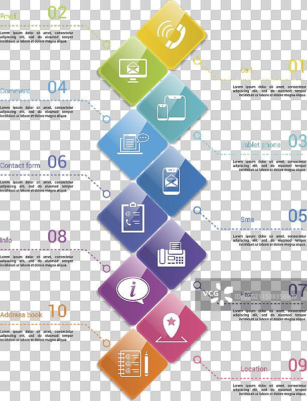 联系方式主题图标信息图表，10步图片素材