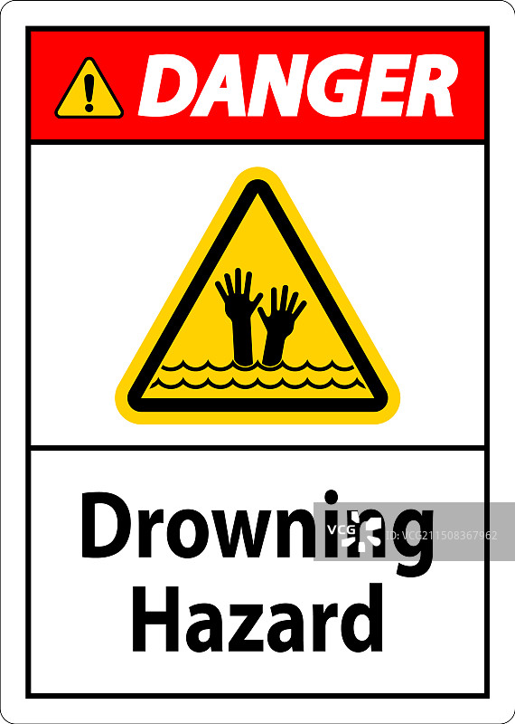 海滩安全警示牌：溺水危险图片素材