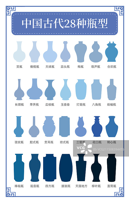 28种中国古代经典瓷器花瓶陶瓷形状合集扁平风矢量插画海报模板图片素材