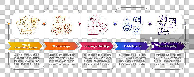 渔业工作流程组件矩形图片素材