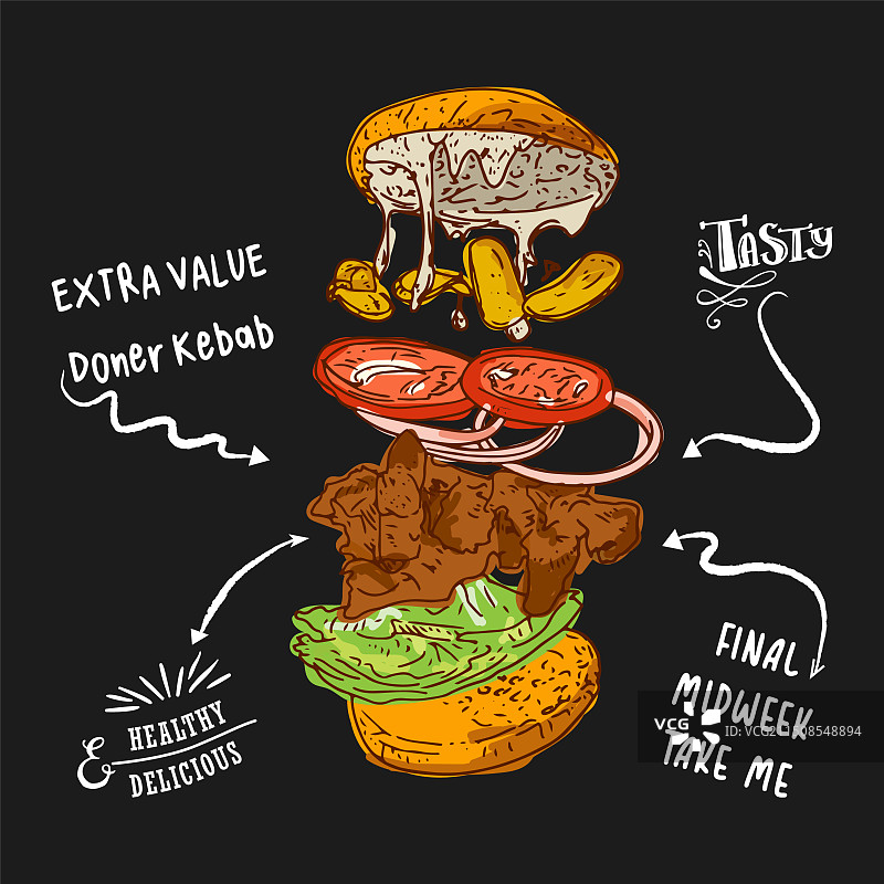 土耳其烤肉餐厅海报模板设计图片素材