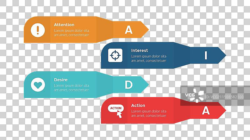 AIDA营销漏斗信息图表模板图片素材
