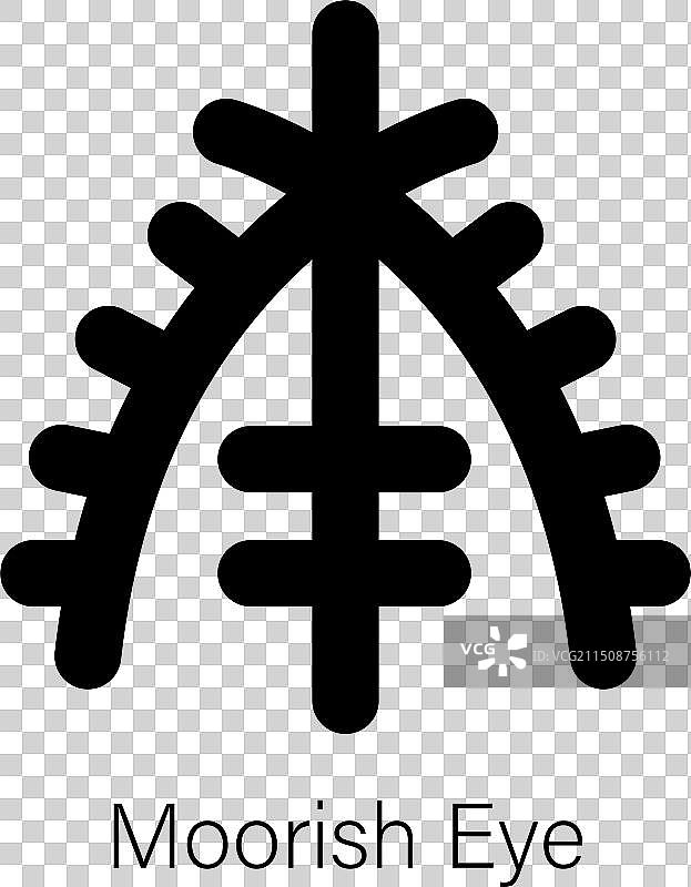 摩尔式眼睛图片素材