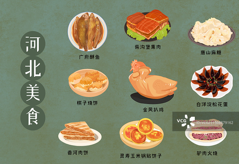 河北美食图鉴合集插画图片素材