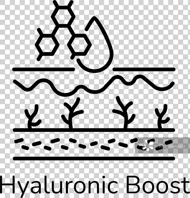 玻尿酸增强图片素材