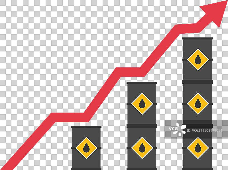 油价上涨，原油价格再创新高图片素材