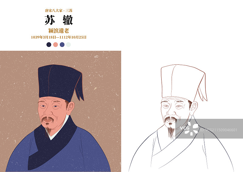 唐宋八大家-苏辙图片素材