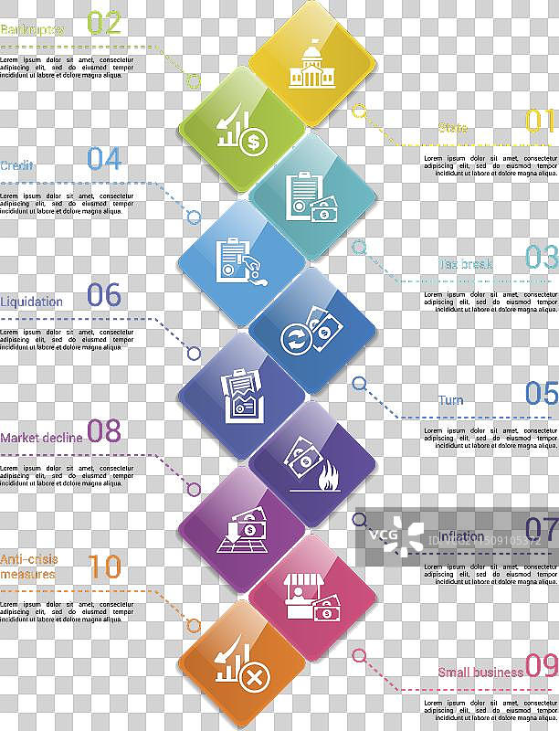 带有危机主题图标的10步信息图表图片素材