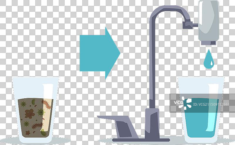 装有脏水和干净水的玻璃杯扁平风格图片素材