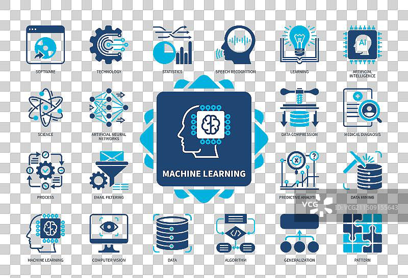 机器学习实体图标集图片素材