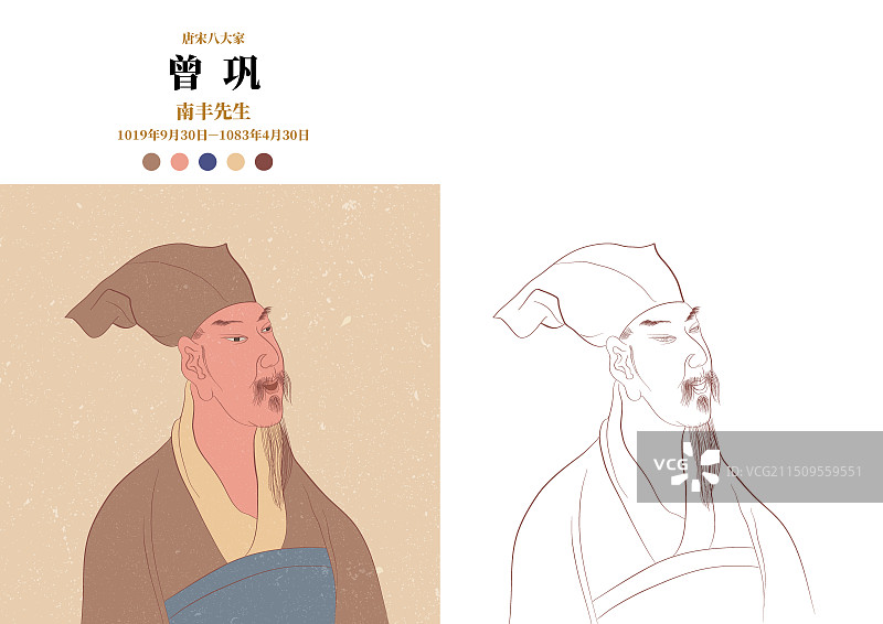 唐宋八大家-曾巩图片素材