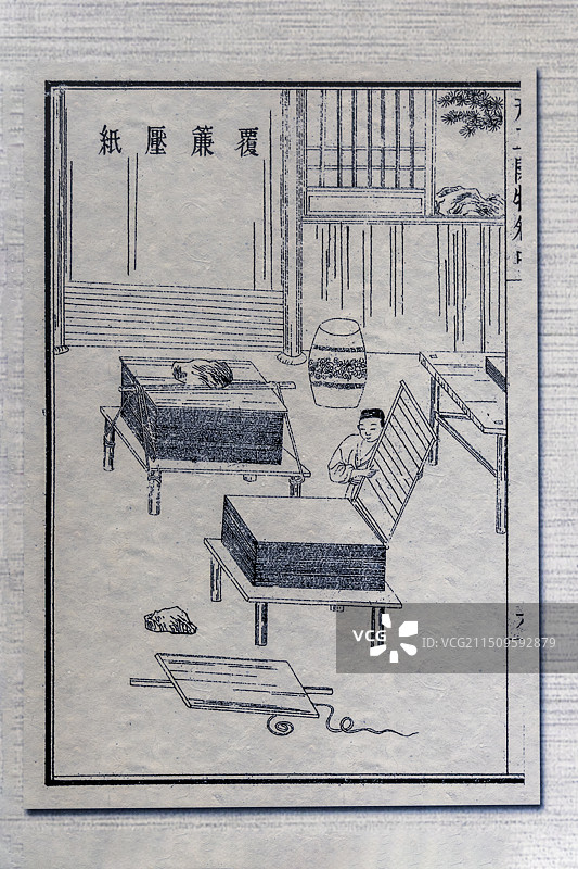 北京市中国印刷博物馆“印刷术的根在中国”展：第四步：压纸。即把竹簾上的纸膜取下压去水份图片素材