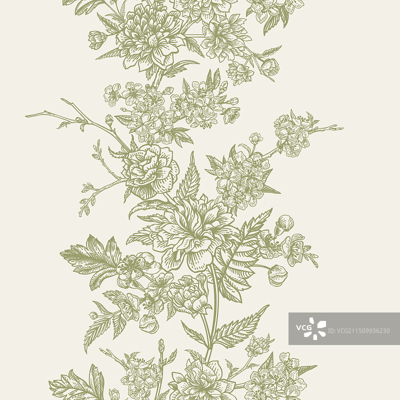 垂直无缝老式边框（樱桃和凯里）图片素材