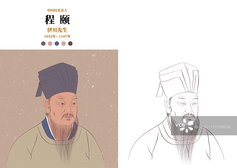 中国历史名人-程颐图片素材