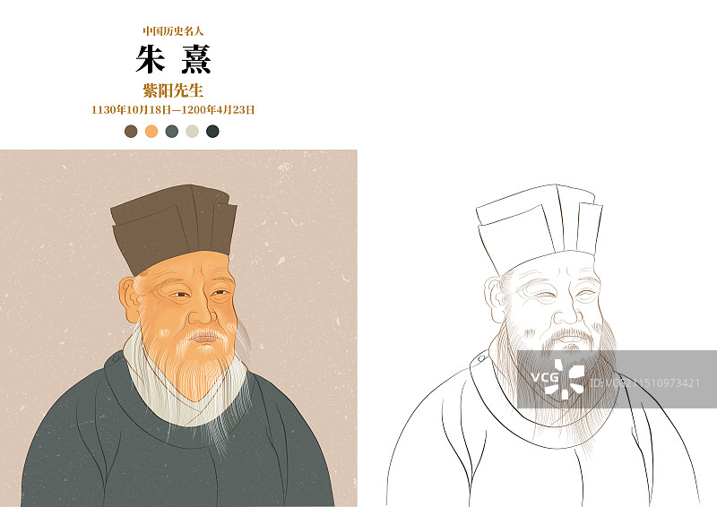 中国历史名人-朱熹图片素材