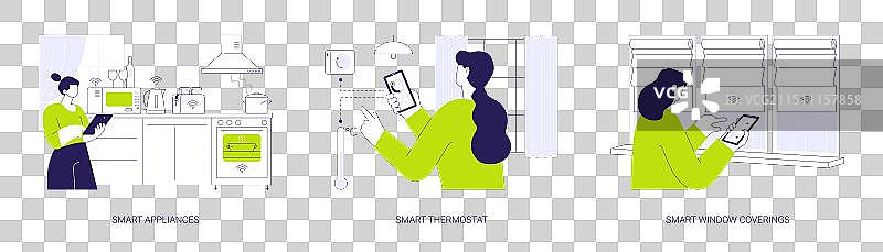 物联网家居科技抽象概念图片素材